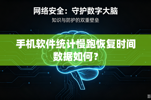 手机软件统计慢跑恢复时间数据如何？