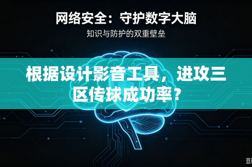 根据设计影音工具，进攻三区传球成功率？