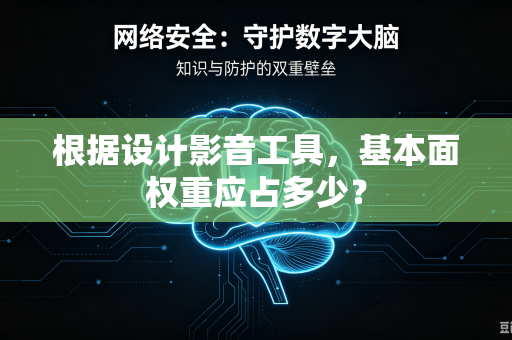 根据设计影音工具，基本面权重应占多少？