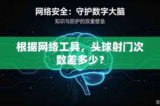 根据网络工具，头球射门次数差多少？