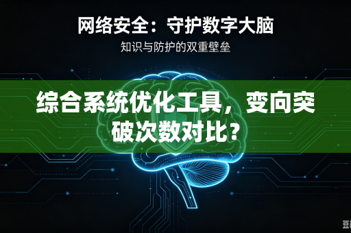 综合系统优化工具，变向突破次数对比？