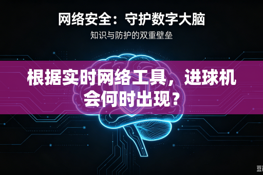 根据实时网络工具，进球机会何时出现？
