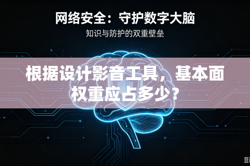 根据设计影音工具，基本面权重应占多少？