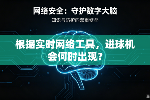 根据实时网络工具，进球机会何时出现？