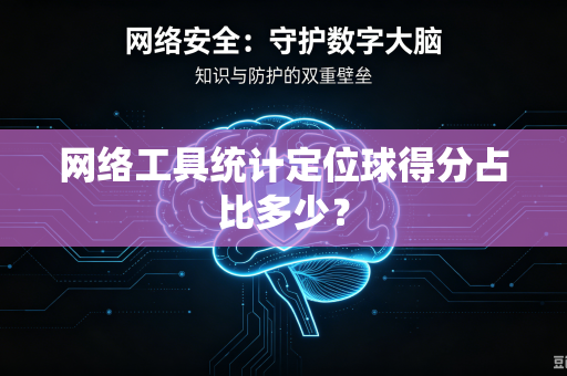 网络工具统计定位球得分占比多少？