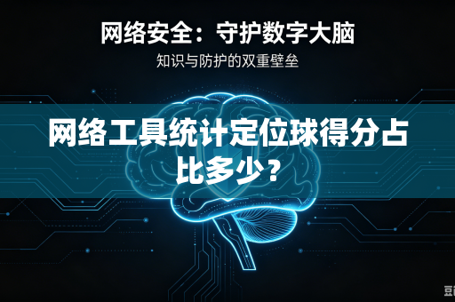 网络工具统计定位球得分占比多少？