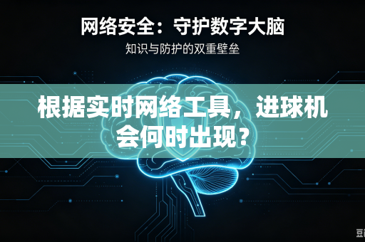 根据实时网络工具，进球机会何时出现？