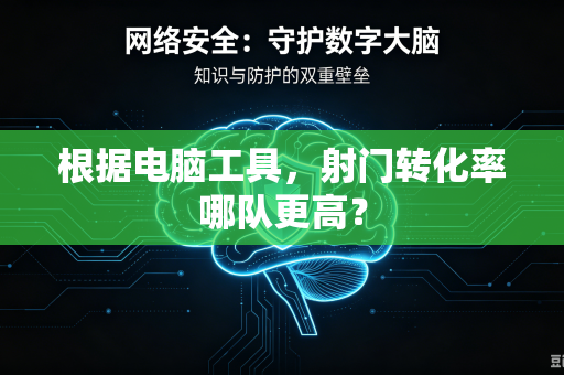 根据电脑工具，射门转化率哪队更高？