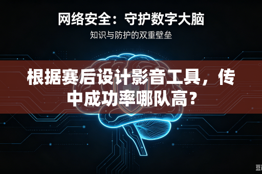 根据赛后设计影音工具，传中成功率哪队高？