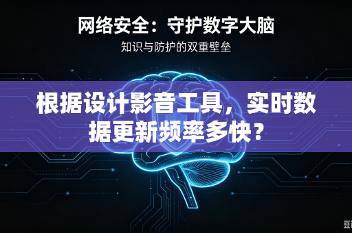 根据设计影音工具，实时数据更新频率多快？