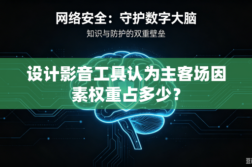 设计影音工具认为主客场因素权重占多少？