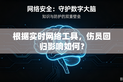 根据实时网络工具，伤员回归影响如何？