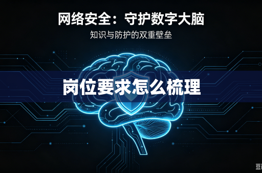 岗位要求怎么梳理