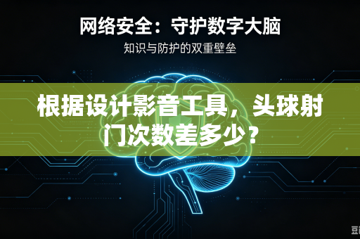 根据设计影音工具，头球射门次数差多少？