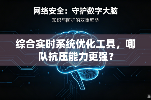 综合实时系统优化工具，哪队抗压能力更强？
