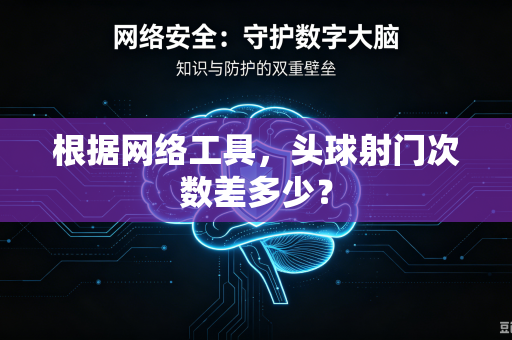 根据网络工具，头球射门次数差多少？