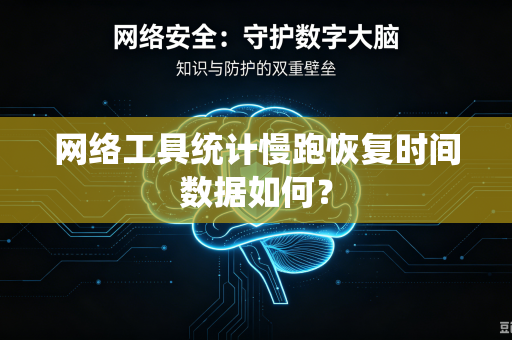 网络工具统计慢跑恢复时间数据如何？