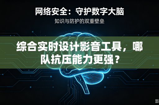 综合实时设计影音工具，哪队抗压能力更强？