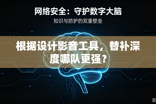根据设计影音工具，替补深度哪队更强？