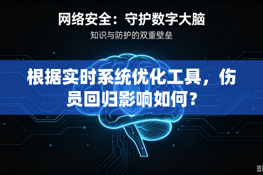 根据实时系统优化工具，伤员回归影响如何？